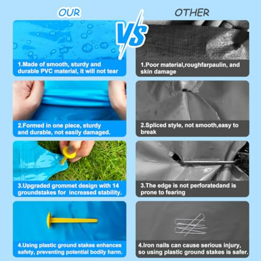 Backyard summer outdoor water  - Kids Outdoor Water Slide recension och pris